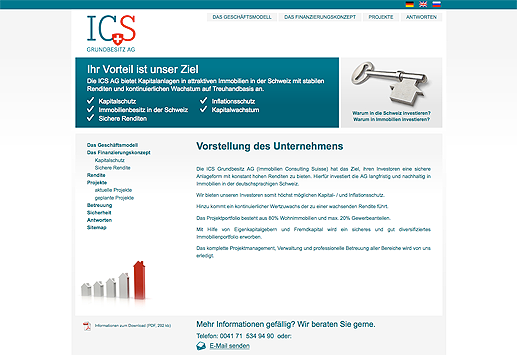 Website ICS Grundbesitz AG